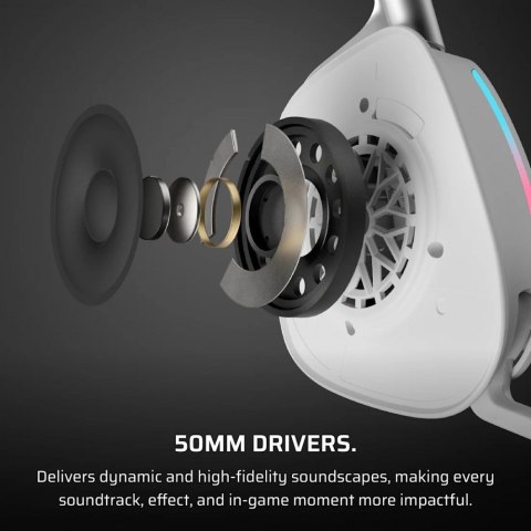 Słuchawki bezprzewodowe Void Wireless v2 Playstation białe