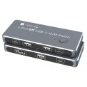 TECHLY Przełącznik KVM 2x1 USB-C z DisplayPort 8K video IDATA KVM-DPC8K