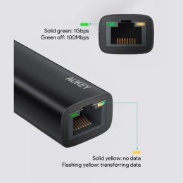 Karta sieciowa przewodowa AUKEY Karta sieciowa CB-A30 aluminiowa USB-C Gigabit 10/100/1000 Mbps RJ45 | 1 Gb/s | USB 3.0 Typ C | 