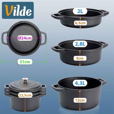 ZESTAW GARNKÓW ŻELIWNYCH 2/2,8/4,3L 199153 CAST LINE