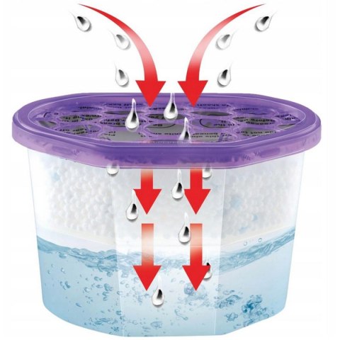 POCHŁANIACZ WILGOCI 500ml/ 230g LAVENDER