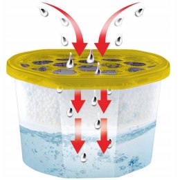 POCHŁANIACZ WILGOCI 500ml/ 230g LEMON