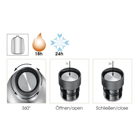 Butelka termiczna, stal nierdzewna, 0,45 l, śred. 7 x 23 cm, czarna