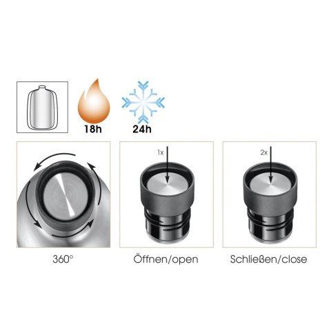 Butelka termiczna, stal nierdzewna, 0,45 l, śred. 7 x 23 cm, czerwona