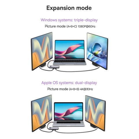Baseus Metal Gleam Series stacja dokująca HUB 7 w 1 USB Typ C - 1 x HDMI / 1 x VGA / 3 x USB 3.2 Gen. 1 / 1 x Power Delivery / 1