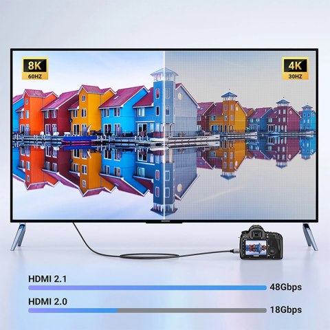 Kabel Ugreen HD163 15514 mini HDMI / HDMI 2.1 8K 1m - szary