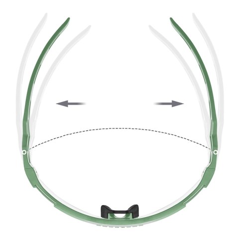 Okulary rowerowe Rockbros fotochromowe, z ochroną UV i wkładką korekcyjną - zielone