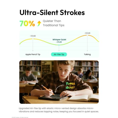 Końcówki do rysików Metapen Air-Flex Tips - przezroczyste