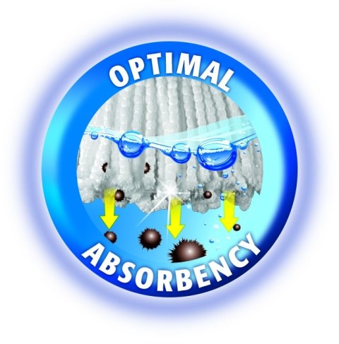 Wkład do mopa obrotowego TURBO 2w1