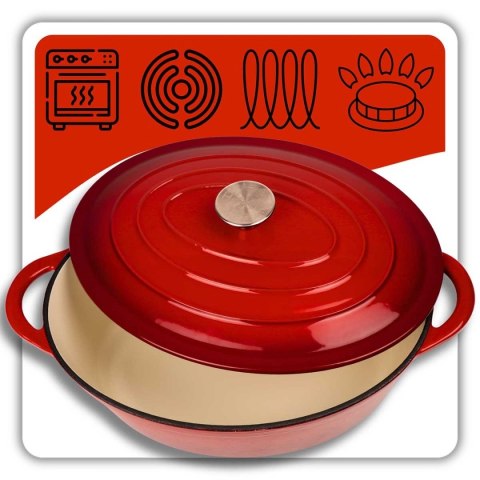 EMALIOWANA BRYTFANNA ŻELIWNA GĘSIARKA 6L HAGE CZERWONA