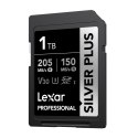 Karta pamięci Lexar Professional SILVER PLUS SDXC 1TB