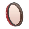 Zestaw filtrów SUNNYLIFE ND8/PL-ND64/PL do Osmo Action 3-5