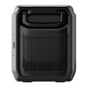 Lodówka turystyczna ECOFLOW Glacier 45l + bateria 298Wh