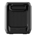 Lodówka turystyczna ECOFLOW Glacier 45l + bateria 298Wh