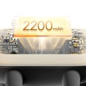 Masażer na kark ramiona z funkcją ogrzewania USB-C 2200mAh - biały