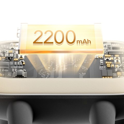Masażer na kark ramiona z funkcją ogrzewania USB-C 2200mAh - biały