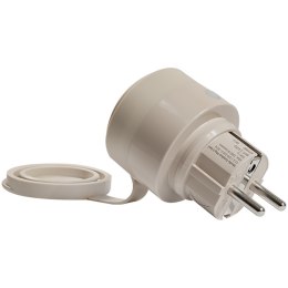 SHELLY Outdoor Plug S Gen3 Wtyczka zewnętrzna