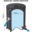 ZBIORNIK POJEMNIK NA WODĘ DESZCZÓWKĘ PVC 500L PROGARDEN