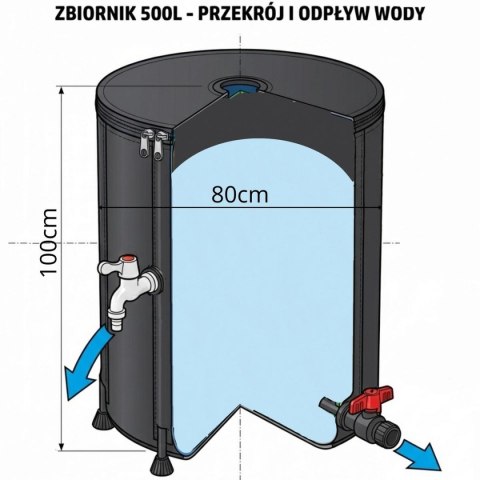 ZBIORNIK POJEMNIK NA WODĘ DESZCZÓWKĘ PVC 500L PROGARDEN