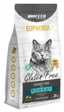 BIOFEED EUPHORIA ANTI HAIRBALL Gluten Free karma dla kotów z drobiem i łososiem 2kg