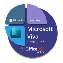 Viva Learning MICROSOFT CFQ7TTC0HVZG:0001 CSP