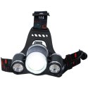 LATARKA CZOŁOWA TURYSTYCZNA DELUXE 1 LED i 2 COB GRUNDIG