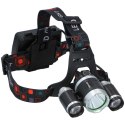 LATARKA CZOŁOWA TURYSTYCZNA DELUXE 1 LED i 2 COB GRUNDIG