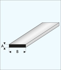 Profil Płaski plastikowy 2,0 x 10,0 x 1000 mm - MAQUETT