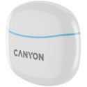 CANYON Słuchawki dokanałowe TWS-5 Etui Niebieskie