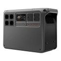 Zestaw DJI Power 2000 + panel solarny 100W + adapter MPPT + kabel MC4