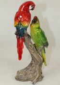 Figurka Papuga ART-POL