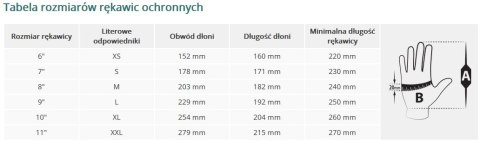 Rękawice Ochronne z Poliestru, Powlekane Latexsem (RTELA_LB10)